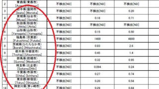 冬場の定時降下物でも見てみましょ